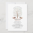 Suche nach herkunft einladungen Ansammlung