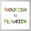 Suche nach gesundes poster Gesunde ernährung