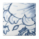 Suche nach delft fliesen Blau