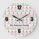 Suche nach stricken wanduhren Skandinavisches muster