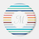 Suche nach rainbow magnete Monogramm