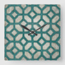 Suche nach spektrum wanduhren Muster