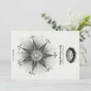 Suche nach horoskop einladungen Sternzeichen