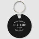 Suche nach billardtisch schlüsselanhänger 8 ball