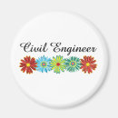 Suche nach zivil Ingenieurwesen