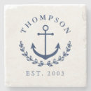 Suche nach nachname untersetzer Elegant