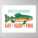 Suche nach fisch essen poster Lustig