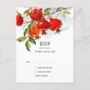 Suche nach hütte postkarten Botanisch