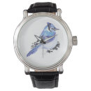 Suche nach watercolor uhren Blau