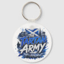 Suche nach tartan schlüsselanhänger Schottland