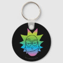 Suche nach kontur schlüsselanhänger Muster