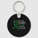 Suche nach krankheit schlüsselanhänger Gesundheit