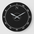 Suche nach compass wanduhren Nördlich