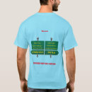 Suche nach sex kleidung Geschenkideen