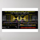 Suche nach prophezeiung poster Vergewaltigung