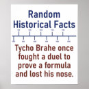 Suche nach duell poster Geschichte