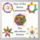 Suche nach heidentum poster Astrologie
