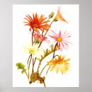 Suche nach wallart poster Vintag