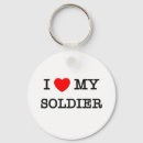 Suche nach soldat schlüsselanhänger Liebe