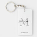 Suche nach trauzeugen geschenke Monogramm
