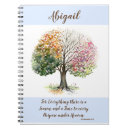 Suche nach bibel verse kleine notizbücher Aquarell