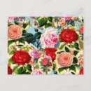 Suche nach antike collage postkarten Dekorativ