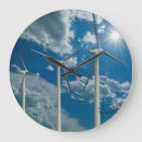 Suche nach energie wanduhren Blau