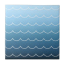 Suche nach blaue welle fliesen Modern