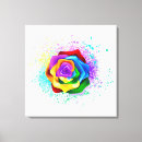 Suche nach spritze poster leinwandbilder Farbe