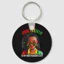Suche nach afrikanische flaggen schlüsselanhänger Melanin