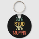 Suche nach muffin schlüsselanhänger Liebe