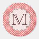 Suche nach gitter magnete Monogramm