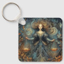 Suche nach astrologisches symbol schlüsselanhänger Sternzeichen