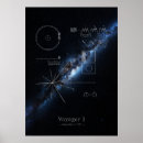 Suche nach galaxy poster Galaxie