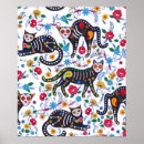 Suche nach lustiges skelett poster Zuckerschädel