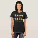 Suche nach das emoji der frauen tshirts Lustig