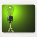 Suche nach glühlampe Technologie