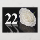 Suche nach 22 geburtstag einladungen Party