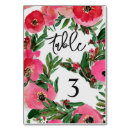 Suche nach anemonen tischkarten Aquarell