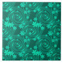 Suche nach heller türkis fliesen Grün