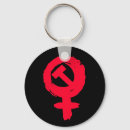 Suche nach feministische schlüsselanhänger Power