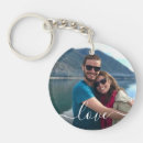 Suche nach entwerfen sie ihre selbst schlüsselanhänger Liebe