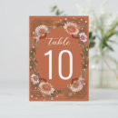 Suche nach blumen tischkarten Tabelle
