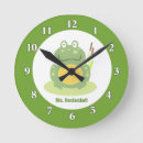 Suche nach frog wanduhren Green