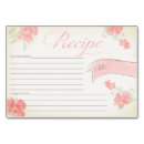 Suche nach rezepte tischkarten Kochen