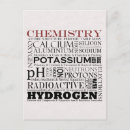 Suche nach elektron poster postkarten Physik