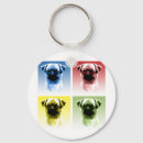 Suche nach pop art schlüsselanhänger Hund