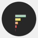 Suche nach verlierer aufkleber Gesamtstrategie