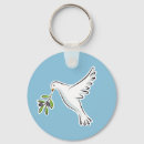 Suche nach weiße taube schlüsselanhänger Blau