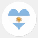 Suche nach argentinische flagge aufkleber Buenos aires